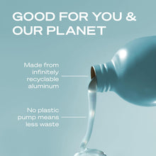 Load image into Gallery viewer, Body Wash Coconut Mint  by Hey Humans 2 PACK